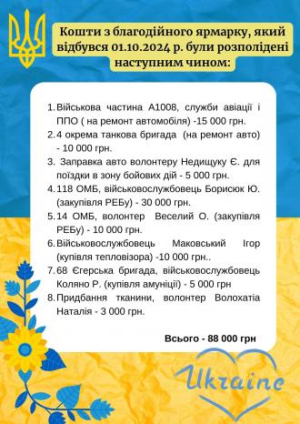 /Files/images/Мир для України на Блакитно Жовтому Прапорі Історія в Instagram.jpg